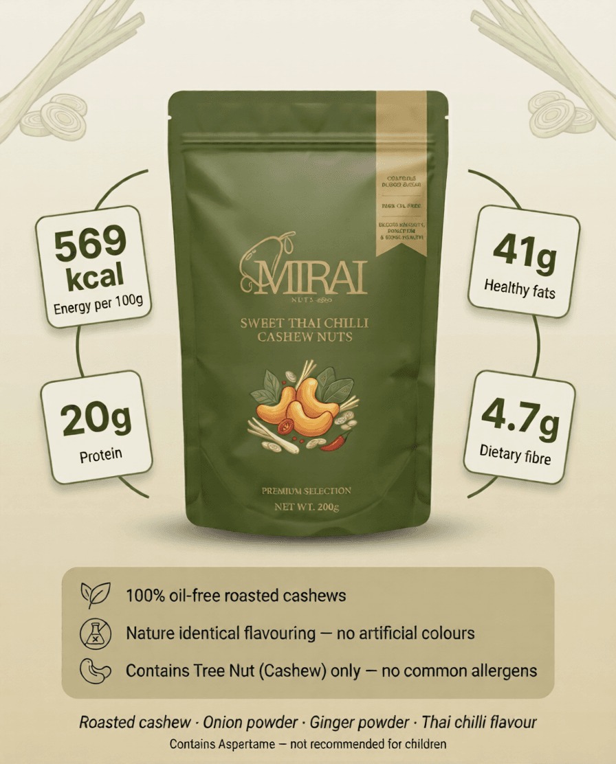 Thai Chilli nutrition